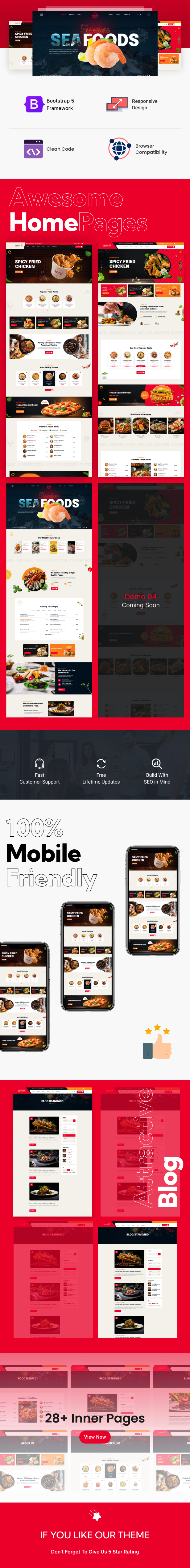 Fresheat - Fast Food & Restaurant ReactJS Template